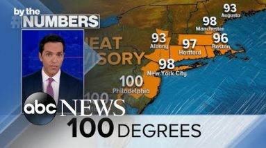 By the numbers: Record heat l ABCNL