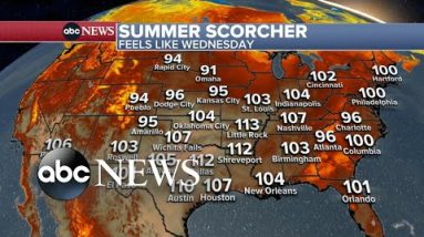 Millions of Americans sweating out triple-digit temperatures as Europe boils