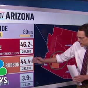 Kornacki Breaks Down Tight Races As Aug. 2 Votes Are Counted