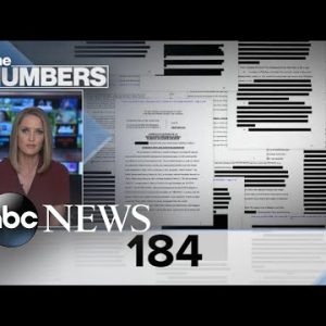 By the Numbers: Classified documents in Trump’s Mar-a-Lago l ABCNL