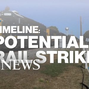 Timeline of potential national rail strike