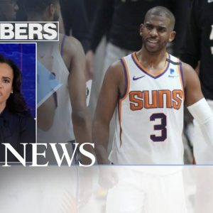 By the Numbers: Sports franchise values | ABCNL