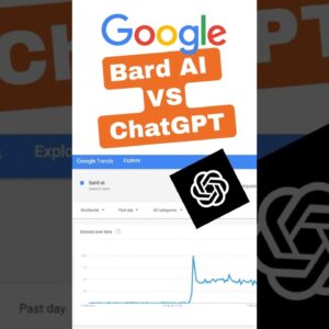 Google Releases Bard AI | ChatGPT Competitor 😮🔥😮