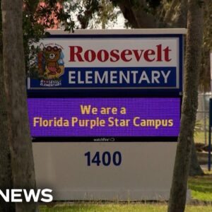 Florida teacher and principal arrested for throwing alcohol-fueled party with teenagers