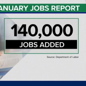 US employers added just 143,000 jobs last month