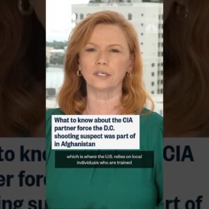 What to know about the CIA partner force the D.C. shooting suspect was part of in Afghanistan