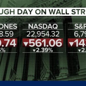 Stocks plunge amid trade wars fears between US, allies over Greenland