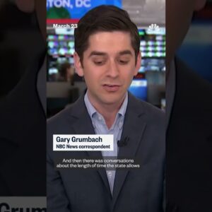 Supreme Court appears skeptical of counting mail-in ballots that arrive after Election Day