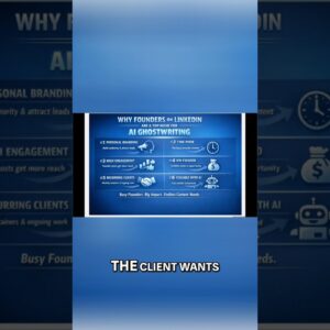 AI Social Media Magic | Effortless Posting & Quality Control