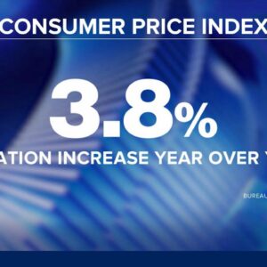 Inflation rises for 2nd straight month as fuel costs surge amid Iran war