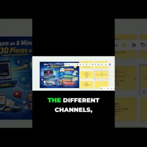 Repurpose Long Videos for Under $20 Month