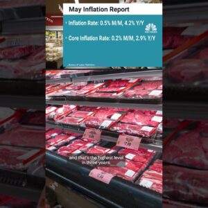 May CPI reports show inflation at a three-year high