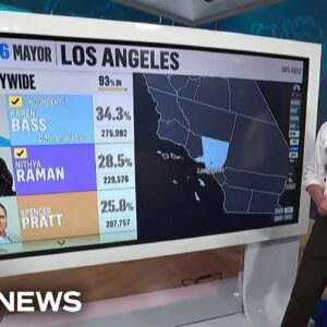 Nithya Raman to advance in L.A. mayoral runoff race, NBC News projects