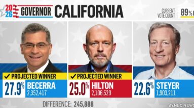 Steve Hilton advances to the general election for California governor 