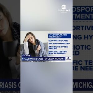 What you need to know about cyclosporiasis: How it spreads, how it's treated